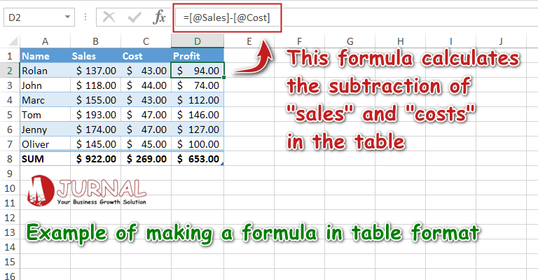 formula excel symbols $